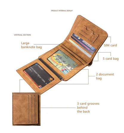 Foldable men's wallet displaying card slots, document windows, SIM card holder and banknote compartment.